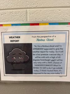 Types of Clouds Told with Different Points of View